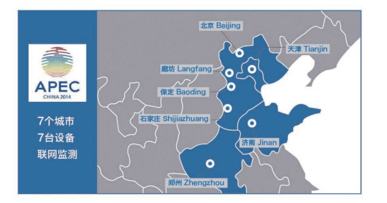 重大活動(dòng)/賽事的保障